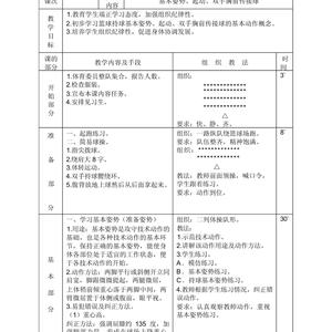  参加线下篮球训练营的好处与解决方案：提升技能、塑造品格的最佳选择